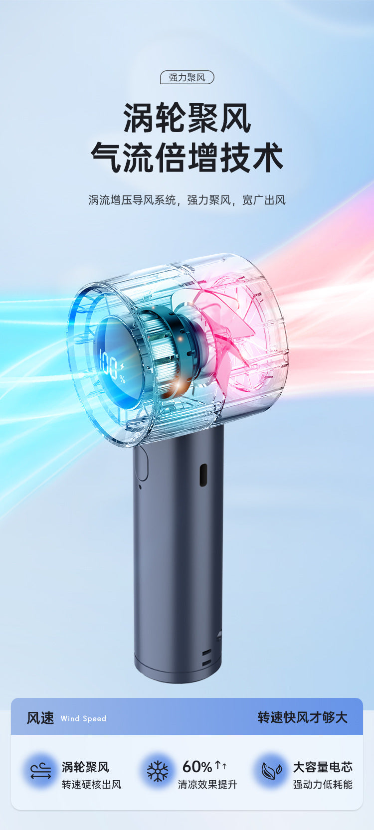 Nouveau petit ventilateur à grande vitesse transfrontalière Ventilateur de bureau portable pour étudiant Écran numérique USB extérieur Petit ventilateur portable